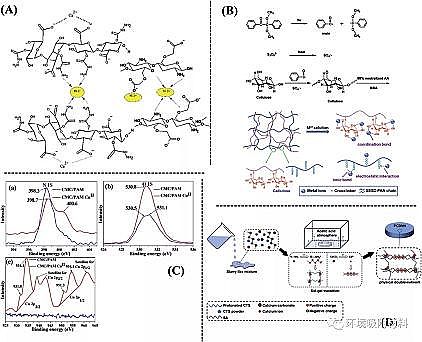 ��Ʒ��۠����̿���a�S�ҹ���������ˮ���z�ڭh����Ⱦ��ȥ���еđ���
