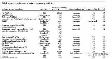 ��Ʒ��۠����̿���a�S�ҹ���������ˮ���z�ڭh����Ⱦ��ȥ���еđ���