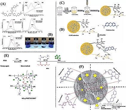 ��Ʒ��۠����̿���a�S�ҹ���������ˮ���z�ڭh����Ⱦ��ȥ���еđ���