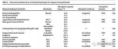 ��Ʒ��۠����̿���a�S�ҹ���������ˮ���z�ڭh����Ⱦ��ȥ���еđ���