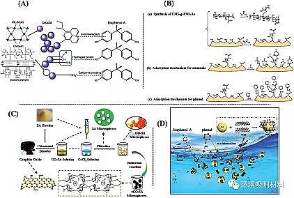 ��Ʒ��۠����̿���a�S�ҹ���������ˮ���z�ڭh����Ⱦ��ȥ���еđ���