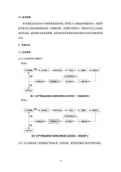 ��������̿0.8-2mm���a(ch��n)�S���Ϻ��l(f��)����ˮ�a(ch��n)�B(y��ng)ֳβˮ������Ⱦ��ĩ��̎�ÿ��м��g(sh��)ָ��(ԇ��)��