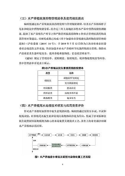 ��������̿0.8-2mm���a(ch��n)�S���Ϻ��l(f��)����ˮ�a(ch��n)�B(y��ng)ֳβˮ������Ⱦ��ĩ��̎�ÿ��м��g(sh��)ָ��(ԇ��)��