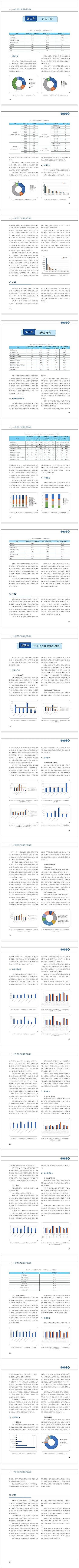 ��Ʒ�|(zh��)��C����̿���a(ch��n)�S��2020�Ї��h(hu��n)���a(ch��n)�I(y��)�l(f��)չ?f��n)�r��(b��o)��