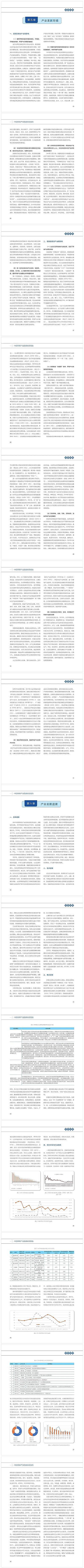 ��Ʒ�|(zh��)��C����̿���a(ch��n)�S��2020�Ї��h(hu��n)���a(ch��n)�I(y��)�l(f��)չ?f��n)�r��(b��o)��