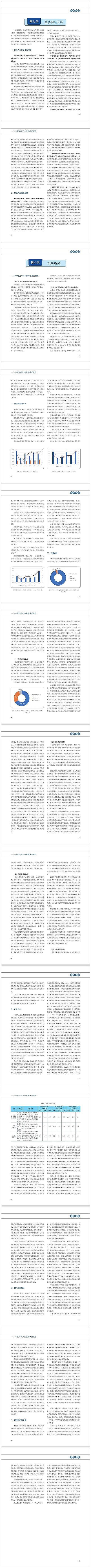 ��Ʒ�|(zh��)��C����̿���a(ch��n)�S��2020�Ї��h(hu��n)���a(ch��n)�I(y��)�l(f��)չ?f��n)�r��(b��o)��