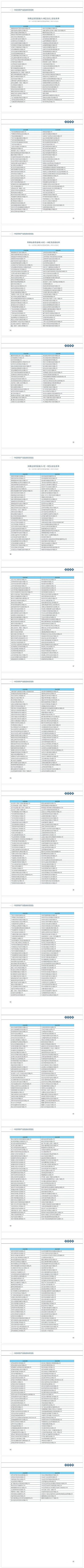 ��Ʒ�|(zh��)��C����̿���a(ch��n)�S��2020�Ї��h(hu��n)���a(ch��n)�I(y��)�l(f��)չ?f��n)�r��(b��o)��