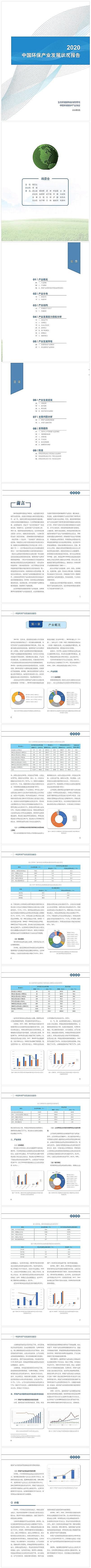 ��Ʒ�|(zh��)��C����̿���a(ch��n)�S��2020�Ї��h(hu��n)���a(ch��n)�I(y��)�l(f��)չ?f��n)�r��(b��o)��