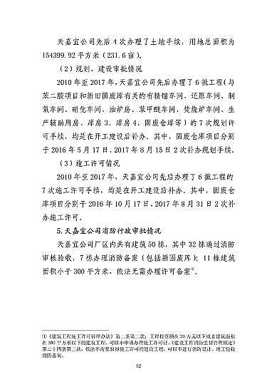 ���ͽY(ji��)���Ȼ��X���a(ch��n)�S�ҽ��K�ˮ��3��21���ش�ը�¹ʣ���(du��)7��(g��)�����λ��53��������������̎