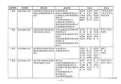 ���F�V�V��1-2mm���a(ch��n)�S�ҵڶ��íh(hu��n)�����g(sh��)�M(j��n)����(ji��ng)�u�x�Y(ji��)���ҕ�!