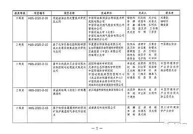 ���F�V�V��1-2mm���a(ch��n)�S�ҵڶ��íh(hu��n)�����g(sh��)�M(j��n)����(ji��ng)�u�x�Y(ji��)���ҕ�!