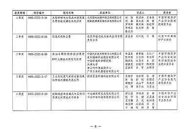 ���F�V�V��1-2mm���a(ch��n)�S�ҵڶ��íh(hu��n)�����g(sh��)�M(j��n)����(ji��ng)�u�x�Y(ji��)���ҕ�!