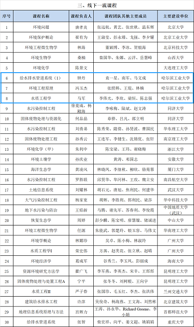 �h(hu��n)���iɰ�V��2-4mm���a(ch��n)�S�������h(hu��n)��� ���x�������Ҽ�һ�������n������