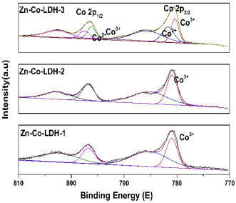 ��Ʒ�|(zh��)3A���ӺY���a(ch��n)�S�����ЙC��x��Ⱦ�ϏUˮ����̎��ȡ�����Mչ