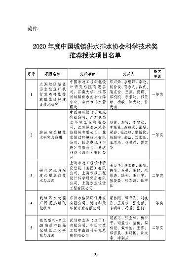 ��������Ƭ25����Ͱ���a�S���P�ڡ�2020����Ї���悹�ˮ��ˮ�f���ƌW���g�����]�ڪ��Ŀ���Ĺ�ʾ