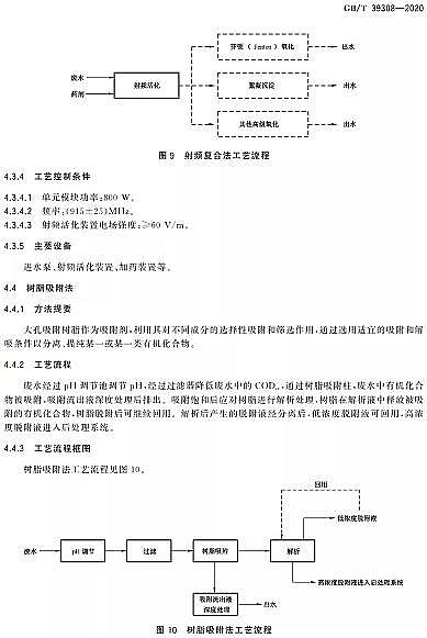 ��ʽ���F����ۺ������FSPFS�S�ҡ����ˡ�2021-10-01����ʩ|�y�����ЙC�Uˮ���̎�����gҎ��GB/T 39308-2020