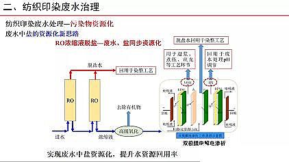 �๦�ܾۺ��Ȼ��XPAC���a�S�Ҽ���ӡȾ�Uˮ�������Ɇ��}̽ӑ