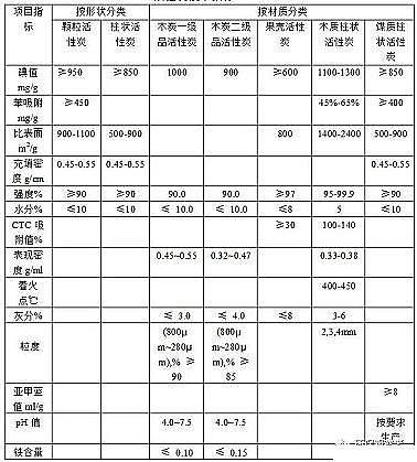 ��Ҏ(gu��)���C����̿�S��һ����������̿��ԭ�������ԡ����������Ԕ��