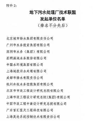 新式曝氣器廠家2020水處理行業十大關鍵詞!