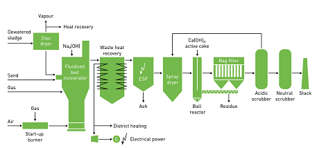 ��Ʒ�|��ʯ�V�����a�S����ˮ�YԴ���Ďׂ�����Ԕ�⣺�׻��ա���ˮ��Դ�á�����ˮ