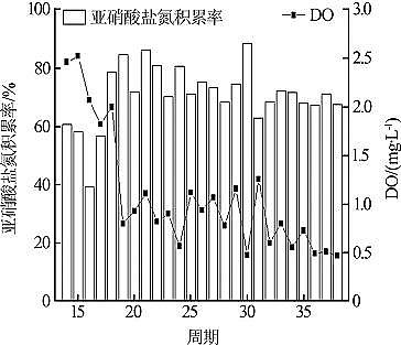 ˮ̎�턩����ȥ�������a�S�����ö̳�Ó����ˇ̎��ú�����Uˮ