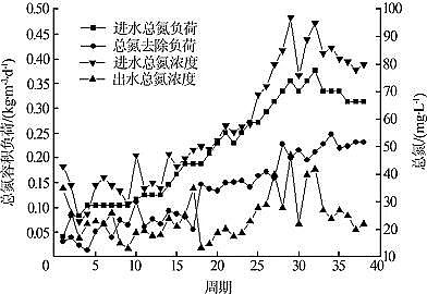 ˮ̎�턩����ȥ�������a�S�����ö̳�Ó����ˇ̎��ú�����Uˮ