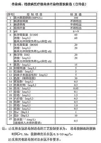 �o��ú�V��0.8-1.2mm�S���Дಡ�����S�ڂ�����;������(y��n)���t(y��)���Uˮ̎��(�����A(y��)̎��ƪ)