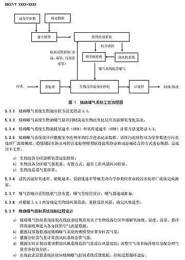 �¿��ؚ����S��ɽ�|ʡ������ˮ̎��S���_�ؚ�ϵ�y���gҎ��(������Ҋ��)