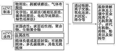 �V�Ϻ��d�F�S�Ҽ{����r�F���Ƃ似�g������ǰ��