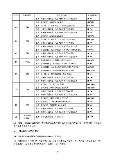 �o��ú�V��4-8mm���a(ch��n)�S�ҡ���ӹ��I(y��)ˮ��Ⱦ���ŷŘ�(bi��o)��(zh��n)��2020��l(f��)����2021��7��1����ʩ��