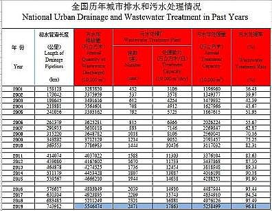 ��(y��u)���ۺ��Ȼ��FPAFC�S��ȫ����ˮ̎��S��4140��(���кͿh��)