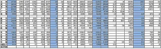 ��(y��u)���ۺ��Ȼ��FPAFC�S��ȫ����ˮ̎��S��4140��(���кͿh��)