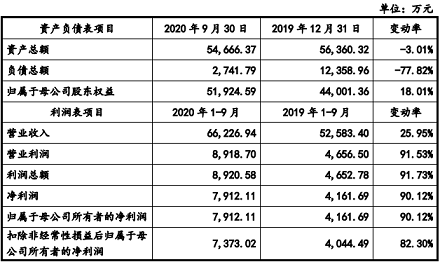 ��ʽ��x�Ӿ۱�ϩ����HPAM�S��3�ҭh(hu��n)����I(y��)��(chu��ng)�I(y��)���^��������һ�����I�I(y��)�՞�ߺ��}���I(y��)�Uˮ̎��