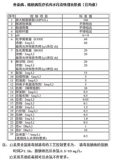 ��(y��u)���Ҹ����������ϏS�Ҽӿ��a(b��)�R�t(y��)����ˮ̎���O(sh��)ʩ�̰�