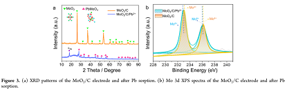 �����w�S��V��20mm���a�S���x�������ȥ���Uˮ�е��ؽ����x��