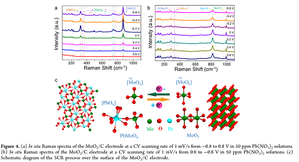 �����w�S��V��20mm���a�S���x�������ȥ���Uˮ�е��ؽ����x��