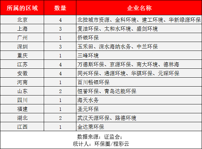 ��ʽ���Қ��V�����a�S��2020���^������28��!���ڭh���wIPO����