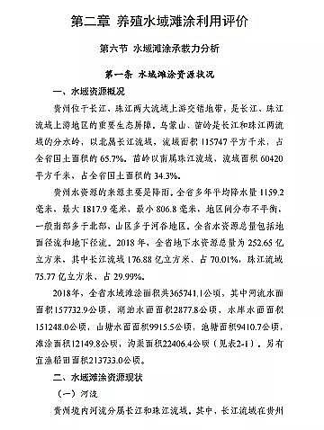 ���|(zh��)���������̿�S�ҡ��F��ʡ�B(y��ng)ֳˮ��?y��n)�Ϳ�?gu��)��(2019-2030��)��