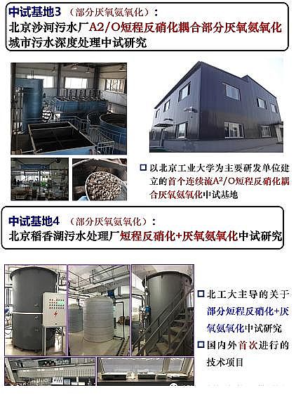 2021��13X���ӺY���a�S�ҳ����ˮ���̎���c�YԴ�����ü��g���ҹ��̌���ҽ��O�Ŀͨ�^���