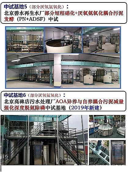 2021��13X���ӺY���a�S�ҳ����ˮ���̎���c�YԴ�����ü��g���ҹ��̌���ҽ��O�Ŀͨ�^���