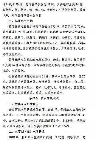 ���|(zh��)���������̿�S�ҡ��F��ʡ�B(y��ng)ֳˮ��?y��n)�Ϳ�?gu��)��(2019-2030��)��