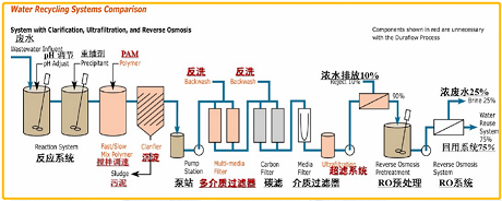 �h(hu��n)����ĭ�V��V��0.5-1mm���a(ch��n)�S�ҹ�ʽĤ���g���Ј�����?