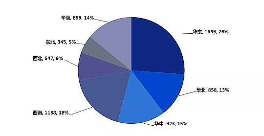 2021����Қ��V�����a(ch��n)�S��2020���Ї���ˮ̎���ИI(y��)�l(f��)չ����