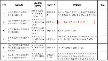 �۱�ϩ�������S���a�S�����ຬˮ�ʏ���Ҫ��ȡ����ǧ�|Ҏģ������Ј�����