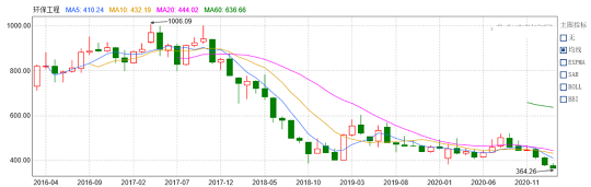 2021�������ɽ�r�V�ϏS�ҭh(hu��n)���Y���Ј���ֵ���Իؚw�ġ��䡱˼��