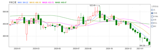 2021�������ɽ�r�V�ϏS�ҭh(hu��n)���Y���Ј���ֵ���Իؚw�ġ��䡱˼��