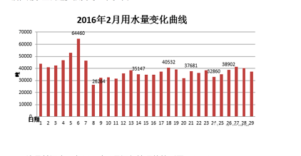 ���w��������Ƭ�S(ch��ng)�Ҵ���(ji��)���g�Ĺ�ˇ�\(y��n)��̽ӑ