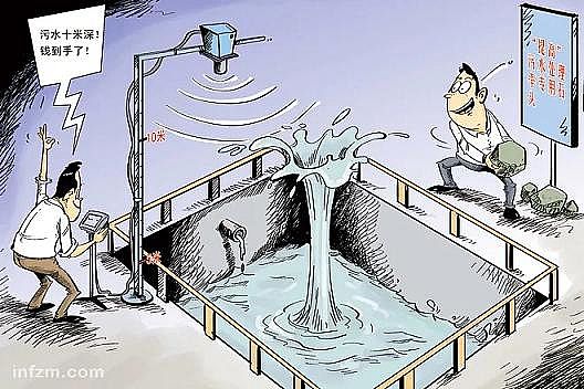 ˮ̎���������a(ch��n)�S(ch��ng)�ҡ�CODȥ�����¼���������ˮ�S(ch��ng)��ؓ(f��)���\(y��n)�I(y��ng)��CODָ��(bi��o)ԓ�U����?