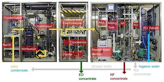 2021��Aʽ�Ȼ��X�S�Ұ����޵�Ժơ�ƏS����̫�ռ��g������ˮ�YԴ��