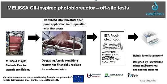 2021��Aʽ�Ȼ��X�S�Ұ����޵�Ժơ�ƏS����̫�ռ��g������ˮ�YԴ��